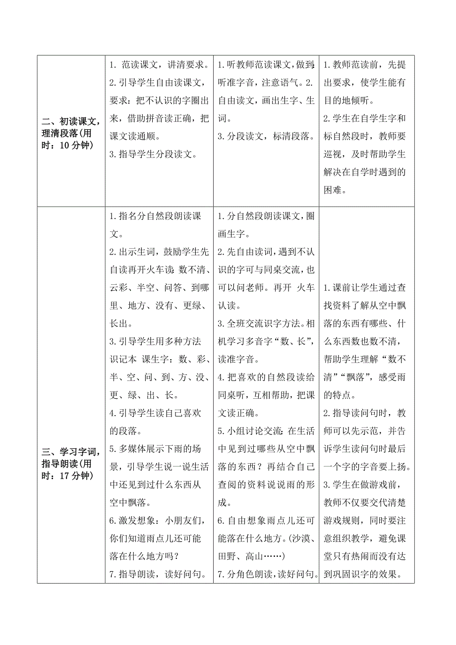 统编版一年级上册语文-雨点儿导学案_第2页