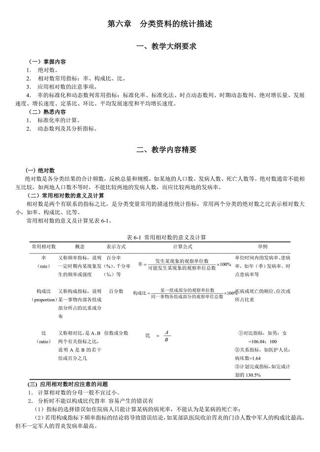 统计学教案习题06分类资料的统计描述