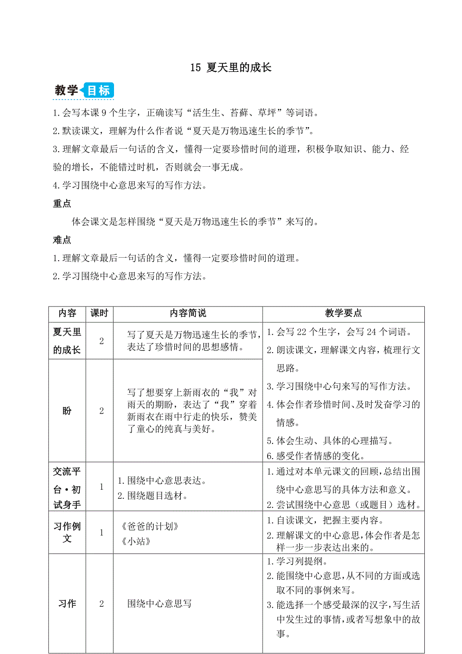 最新部编人教版六年级上册语文《夏天里的成长》精品教案_第2页