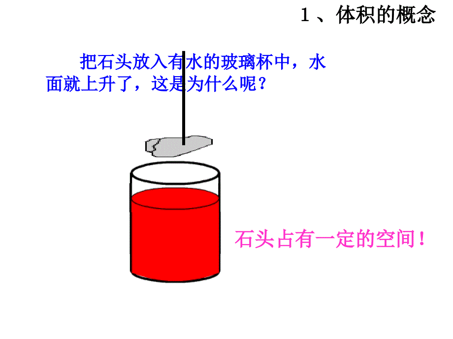 长方体和正方体的体积__课件_第2页