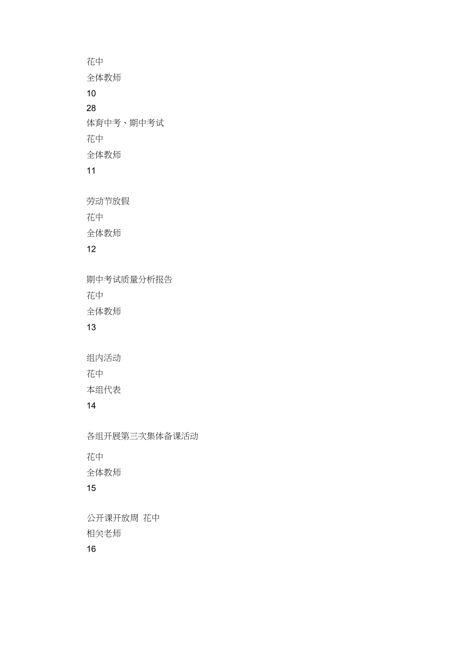 20XX学年第二学期综合组校本培训计划-模板_第3页