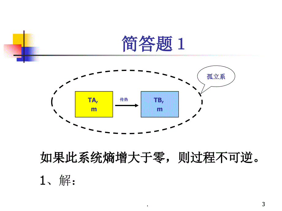 工程热力学习题课ppt课件_第3页