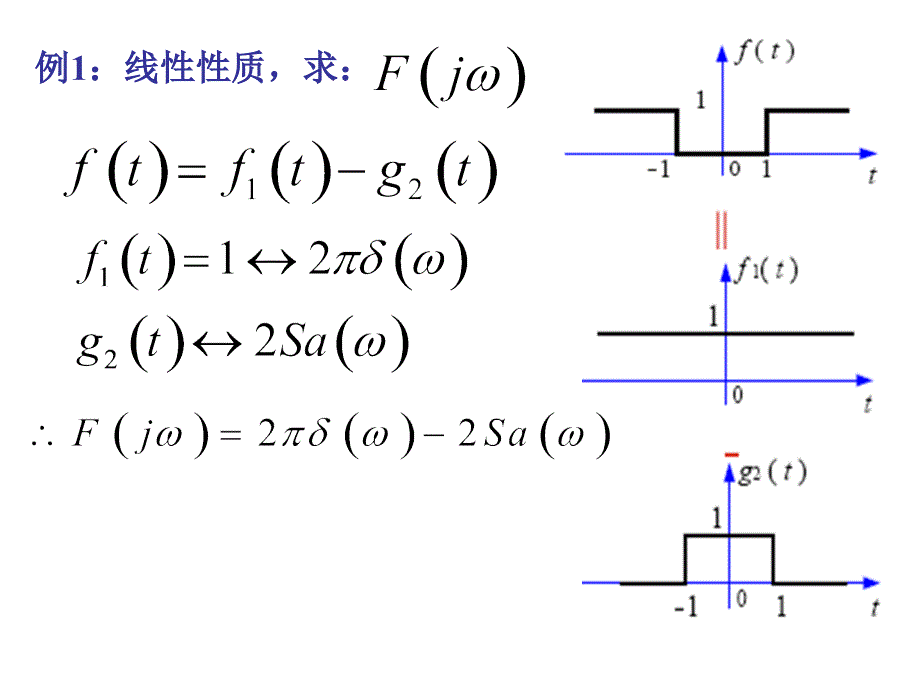 第4章傅立叶变换例题_第1页