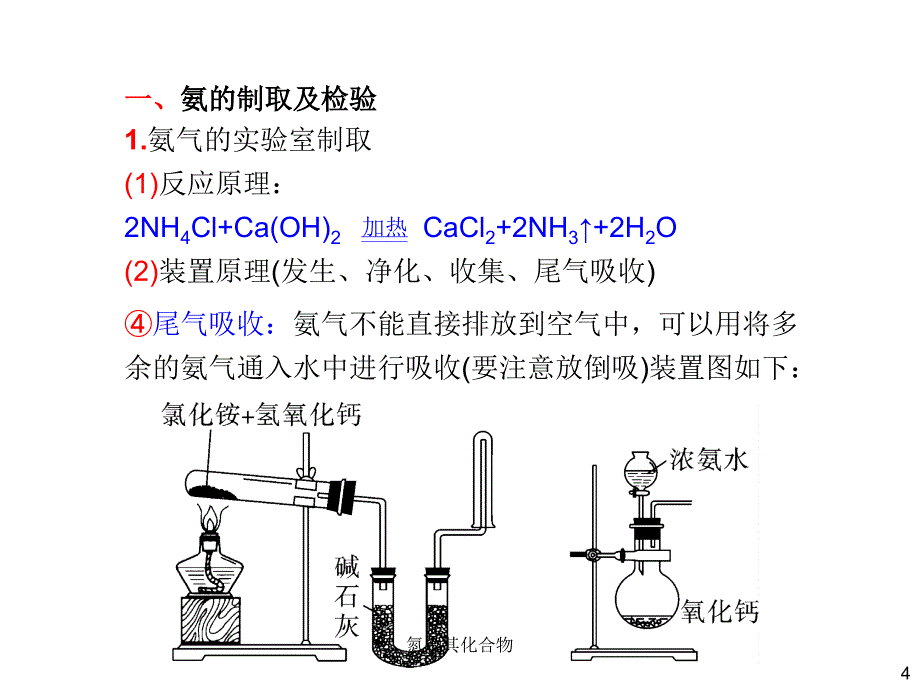 氮及其化合物课件_第4页