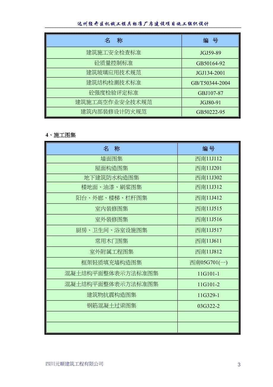 建筑厂房施工组织设计()（天选打工人）.docx_第5页