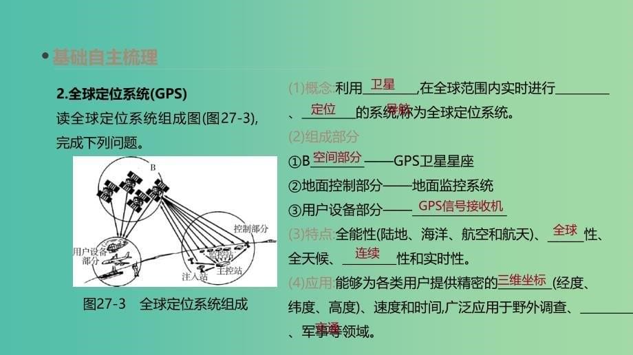 2019年高考地理一轮复习 第27讲 地理信息技术在区域地理环境研究中的应用课件 新人教版.ppt_第5页