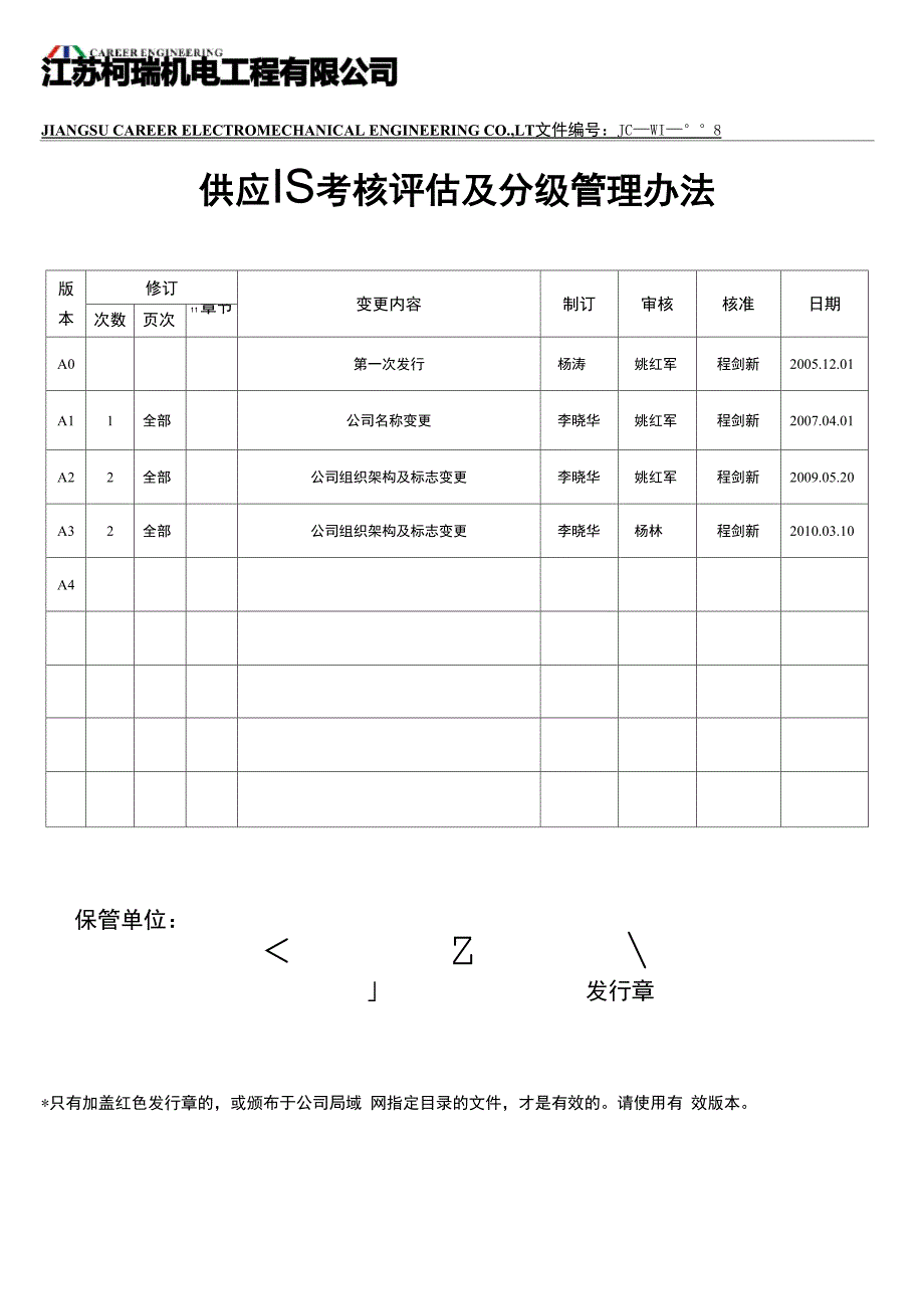 供应商考核评估及分级管理办法_第1页