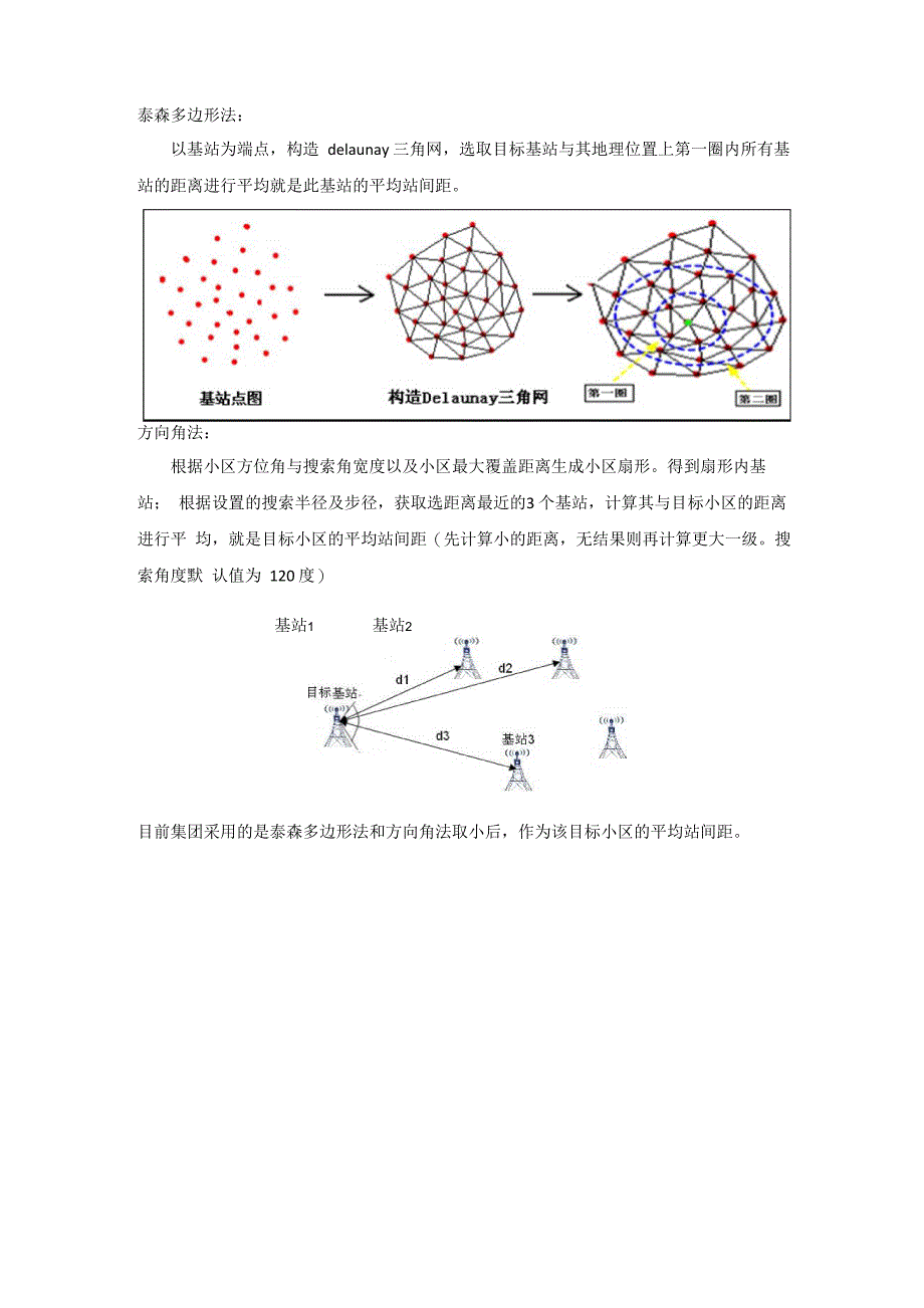 站间距计算公式_第1页