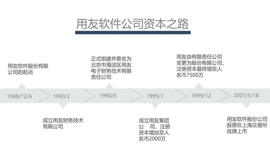 用友股票高现金股利分配_第5页