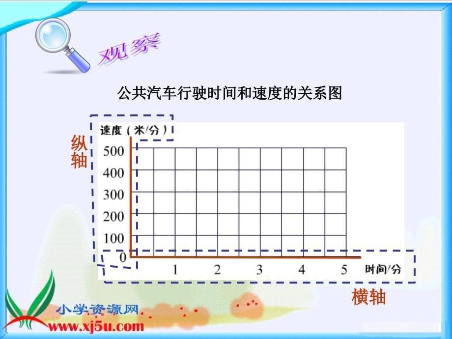 看图找关系.ppt精品教育_第5页