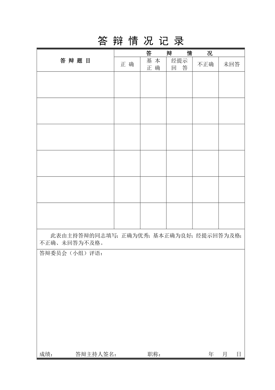 建工1002第七组浅水湾项目组织策划方案_第3页