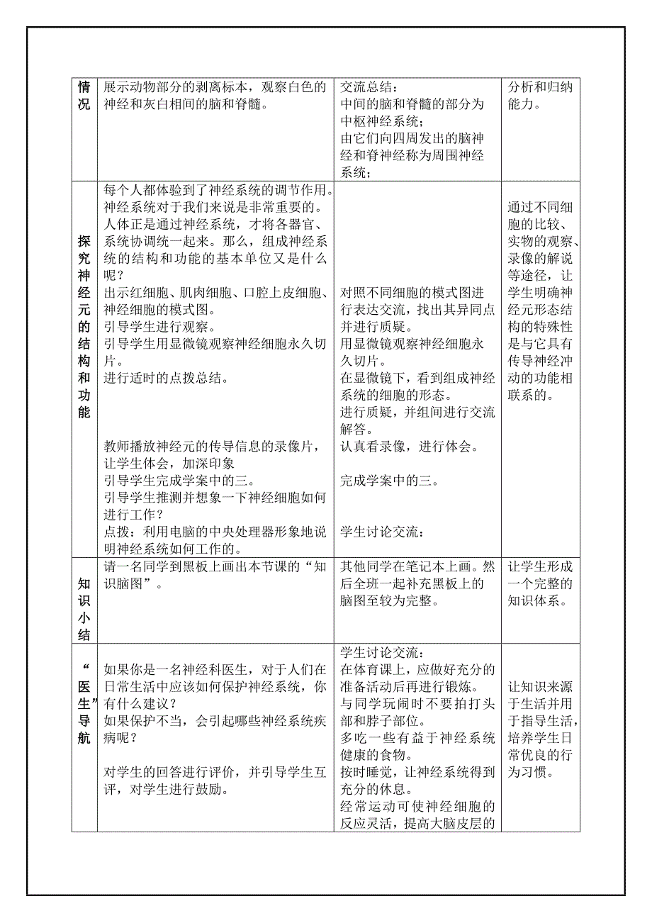 第二节神经系统的组成教学设计_第3页