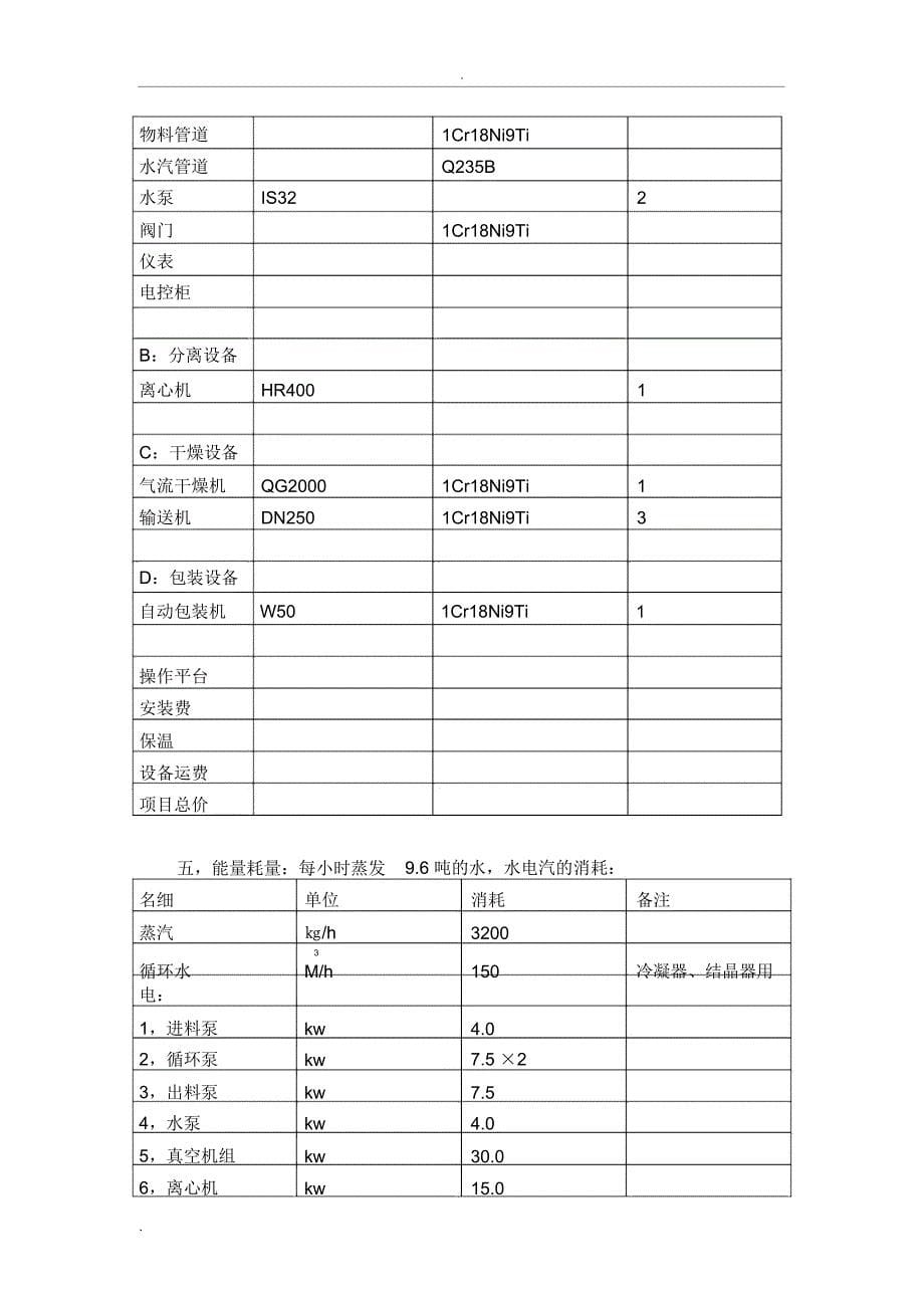 某化厂硫酸铵浓缩结晶分离干燥技术方案_第5页