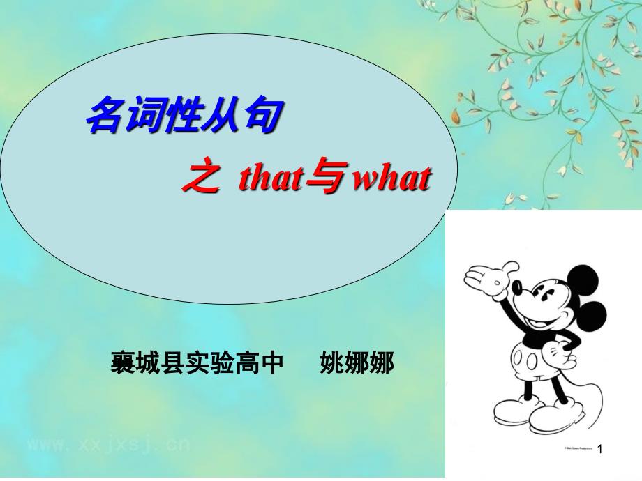 名词性从句that与what课堂PPT_第1页