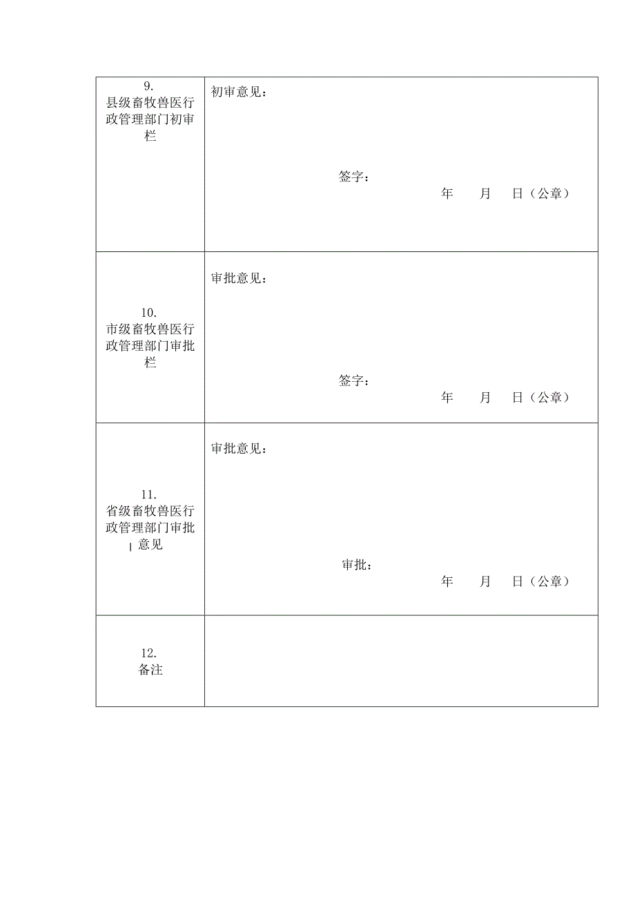 （参考）河北省兽药GSP检查验收申请书_第4页