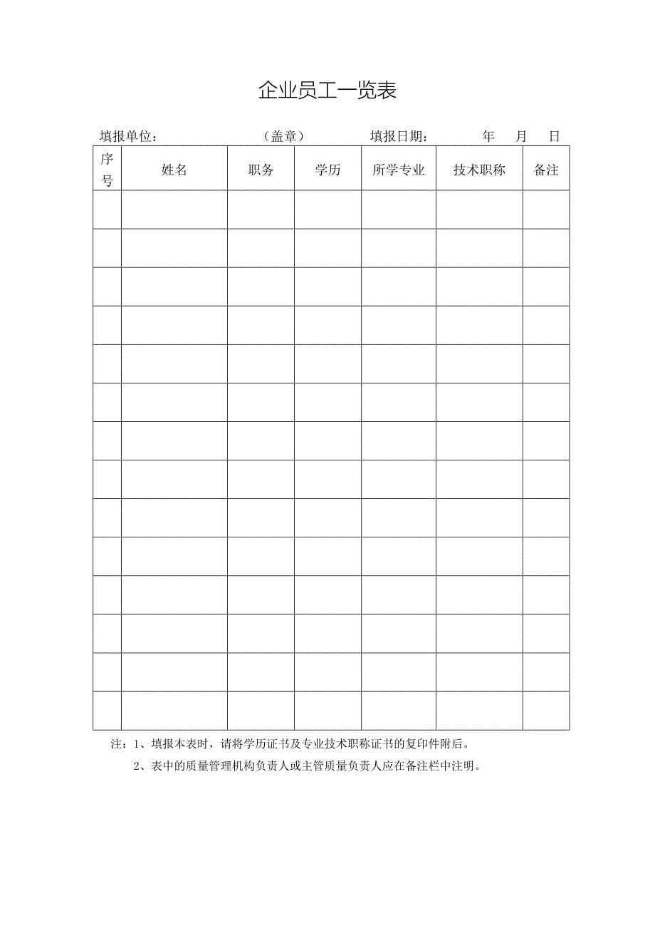 （参考）河北省兽药GSP检查验收申请书_第5页