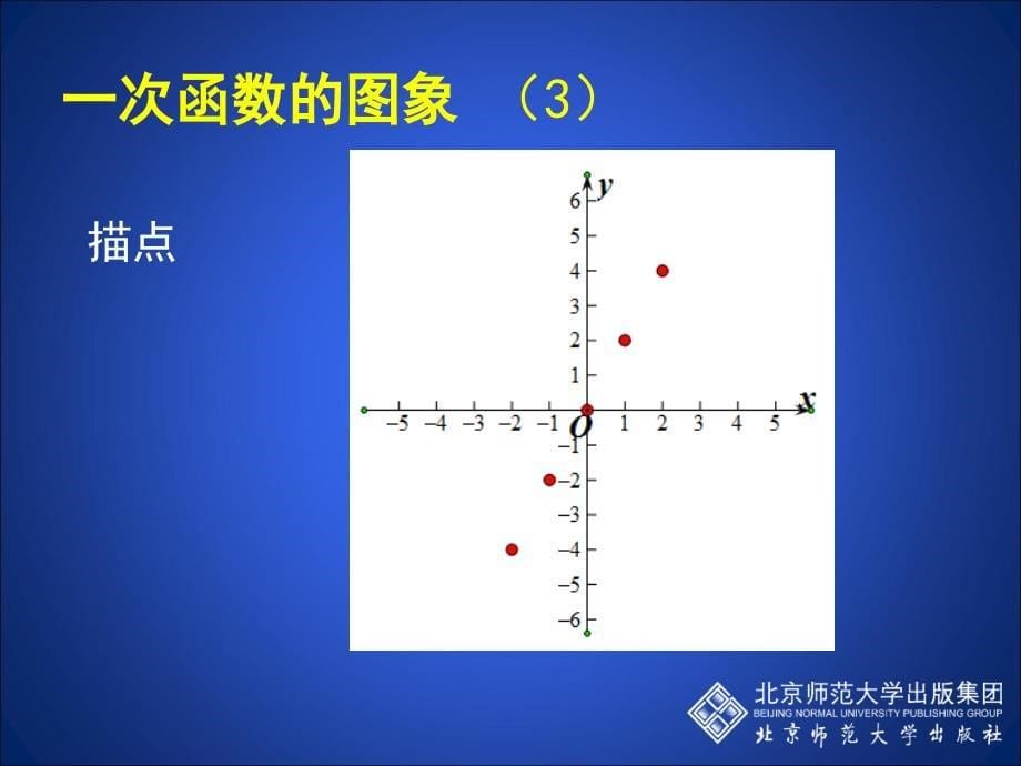 31一次函数和图象第1课时演示文稿2_第5页