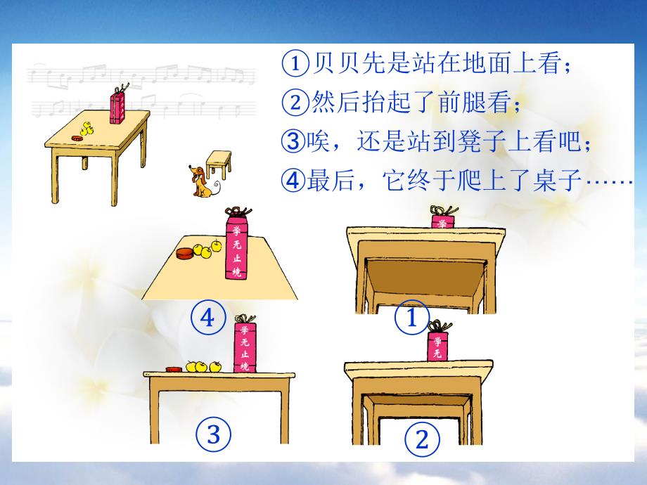 北师大版四年级下数学第四单元观察物体期末复习课件_第4页