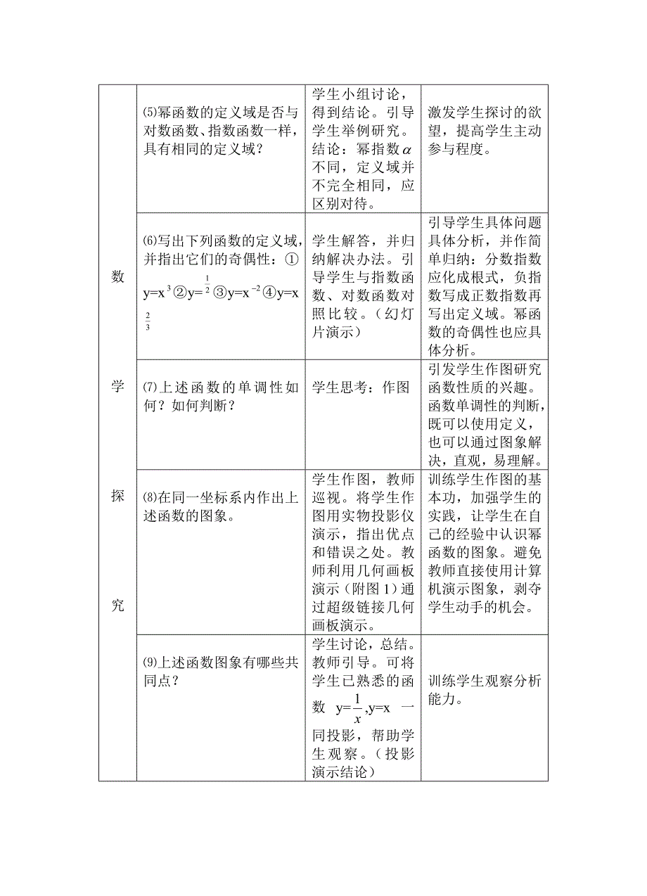 《幂函数》教学设计.doc_第4页