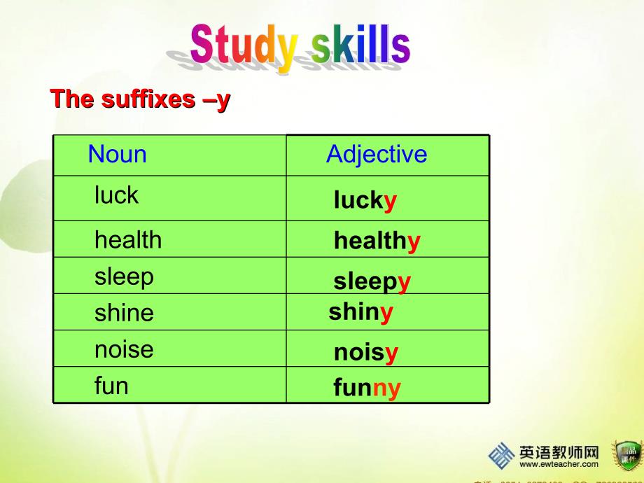 Unit7Studyskills&amp;task_第3页