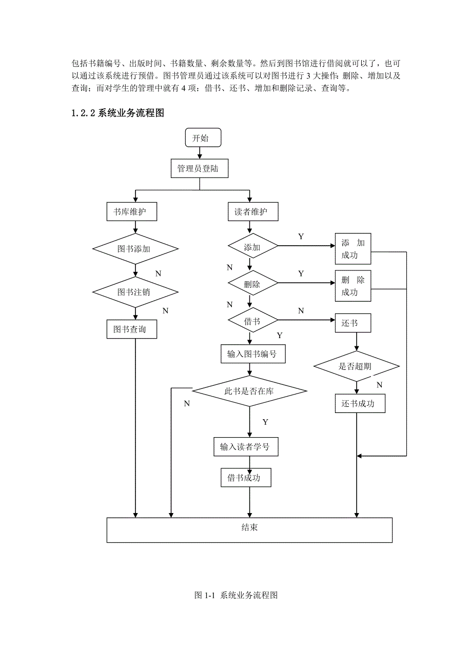 SQL数据库课程设计_第3页