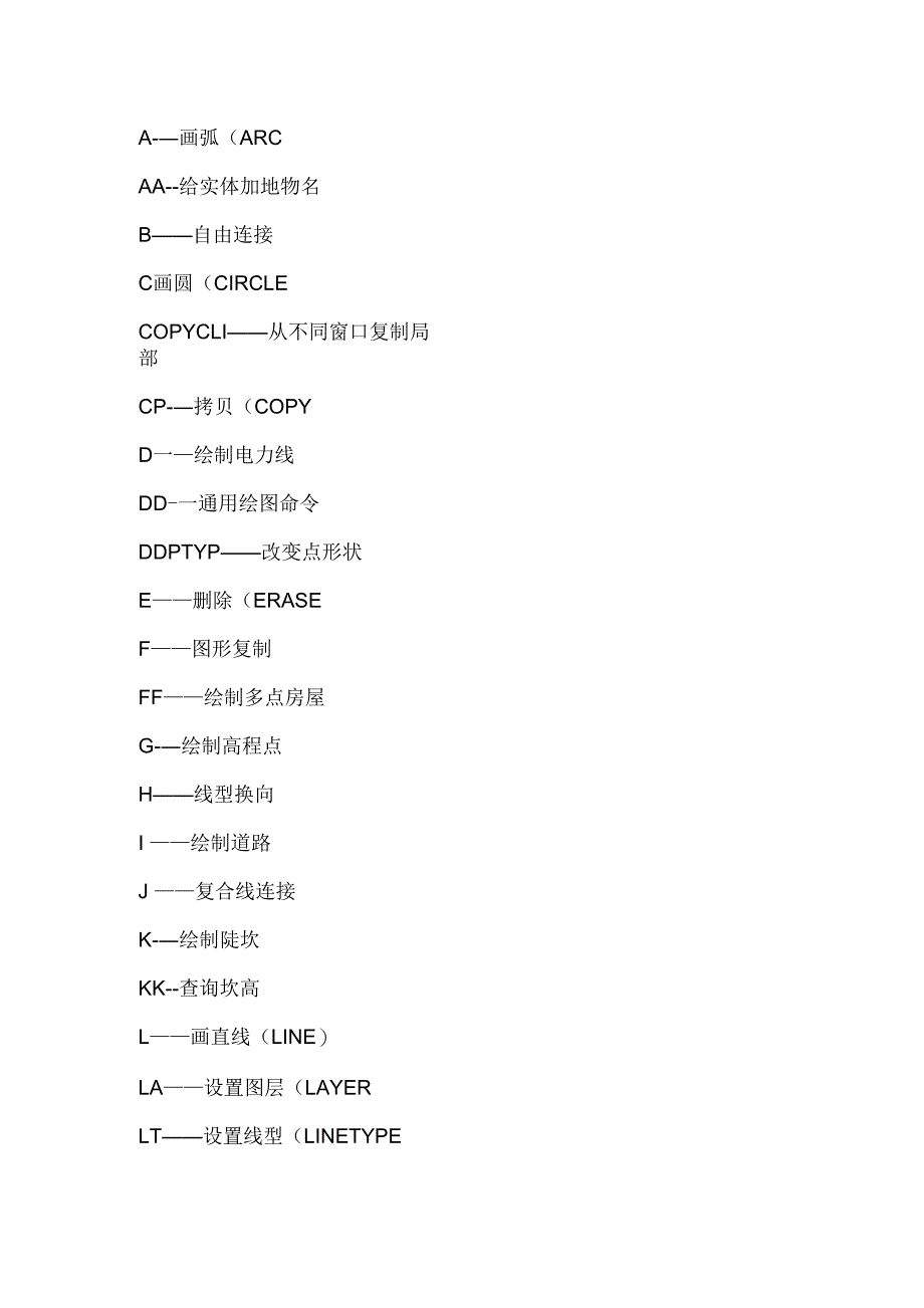 南方CASS快捷命令_第1页
