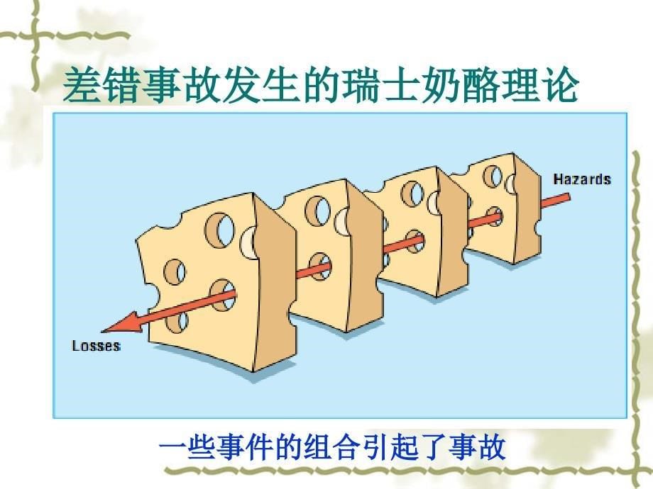 危重病人病情观察及护理_第5页