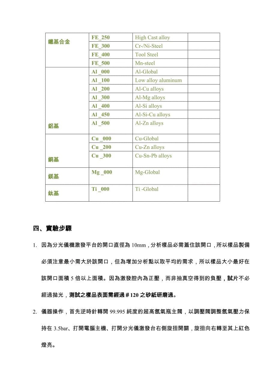 辉光放电分析仪GDOS_第5页