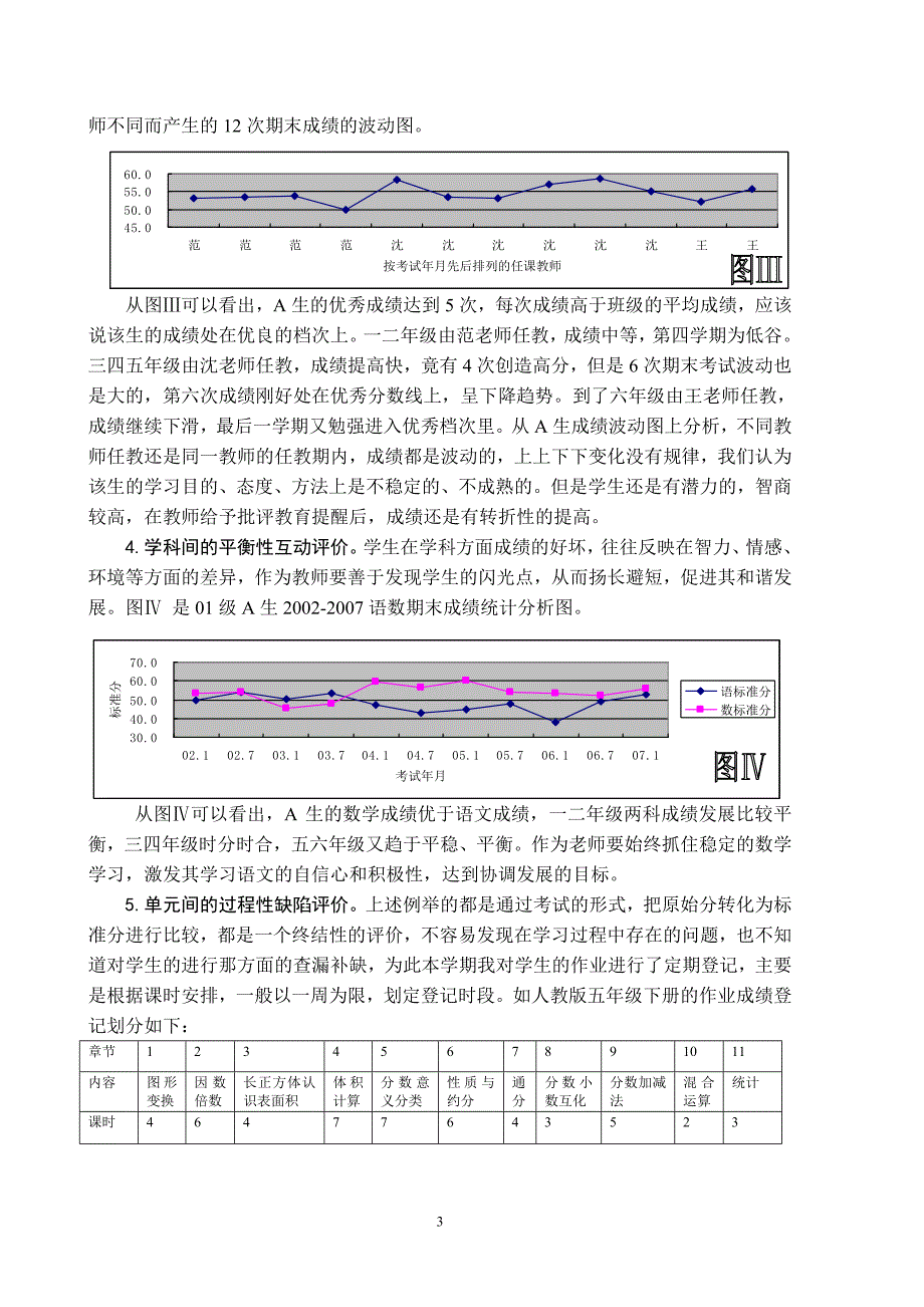 用数学手段解决小数学习效果评价问题的实践探索.doc_第3页