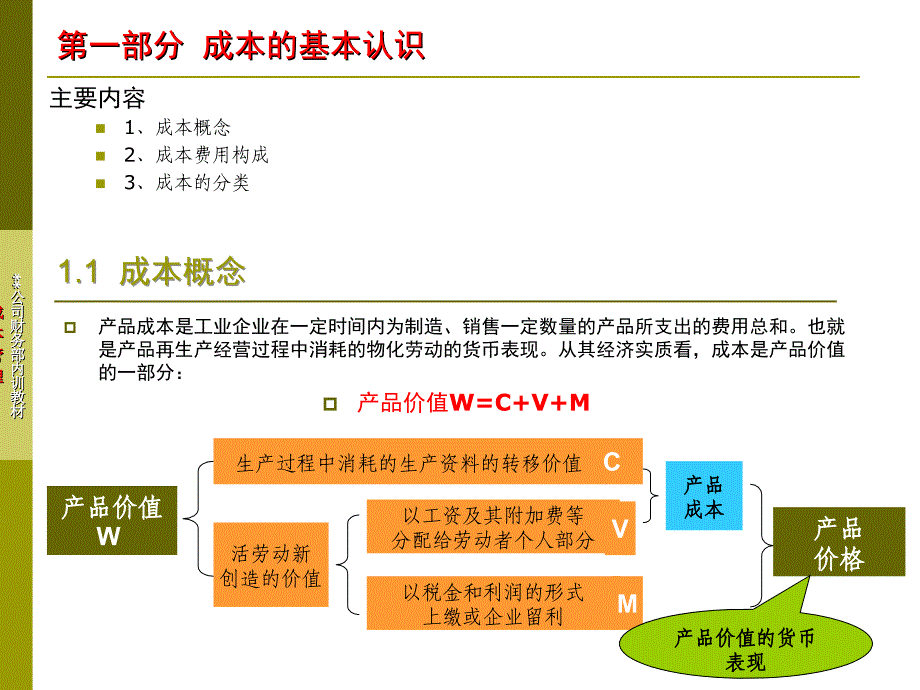 成本管理和分析课件_第2页