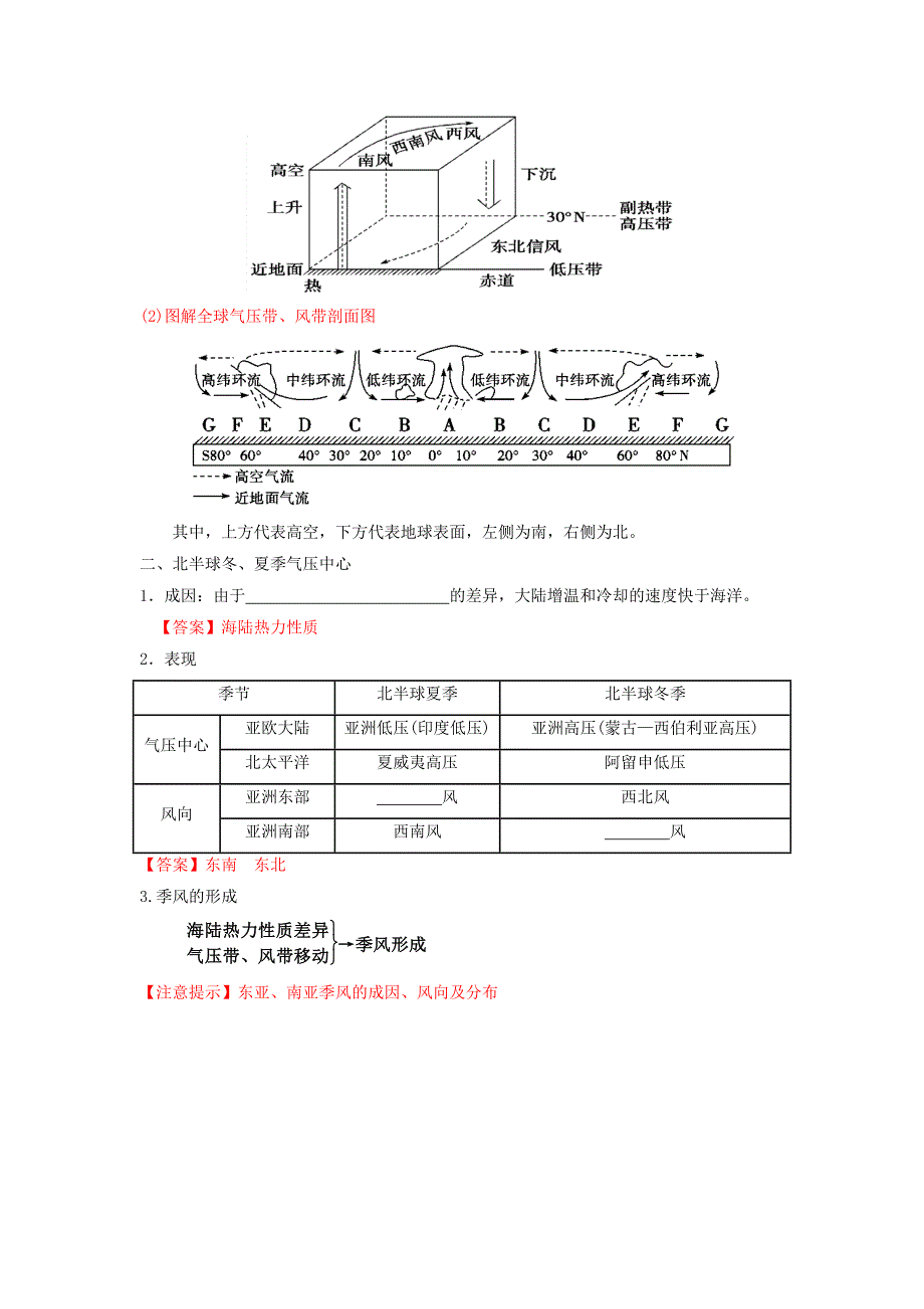 新版高考地理艺体生百日专题突围05气压带和风带Word版含解析_第2页