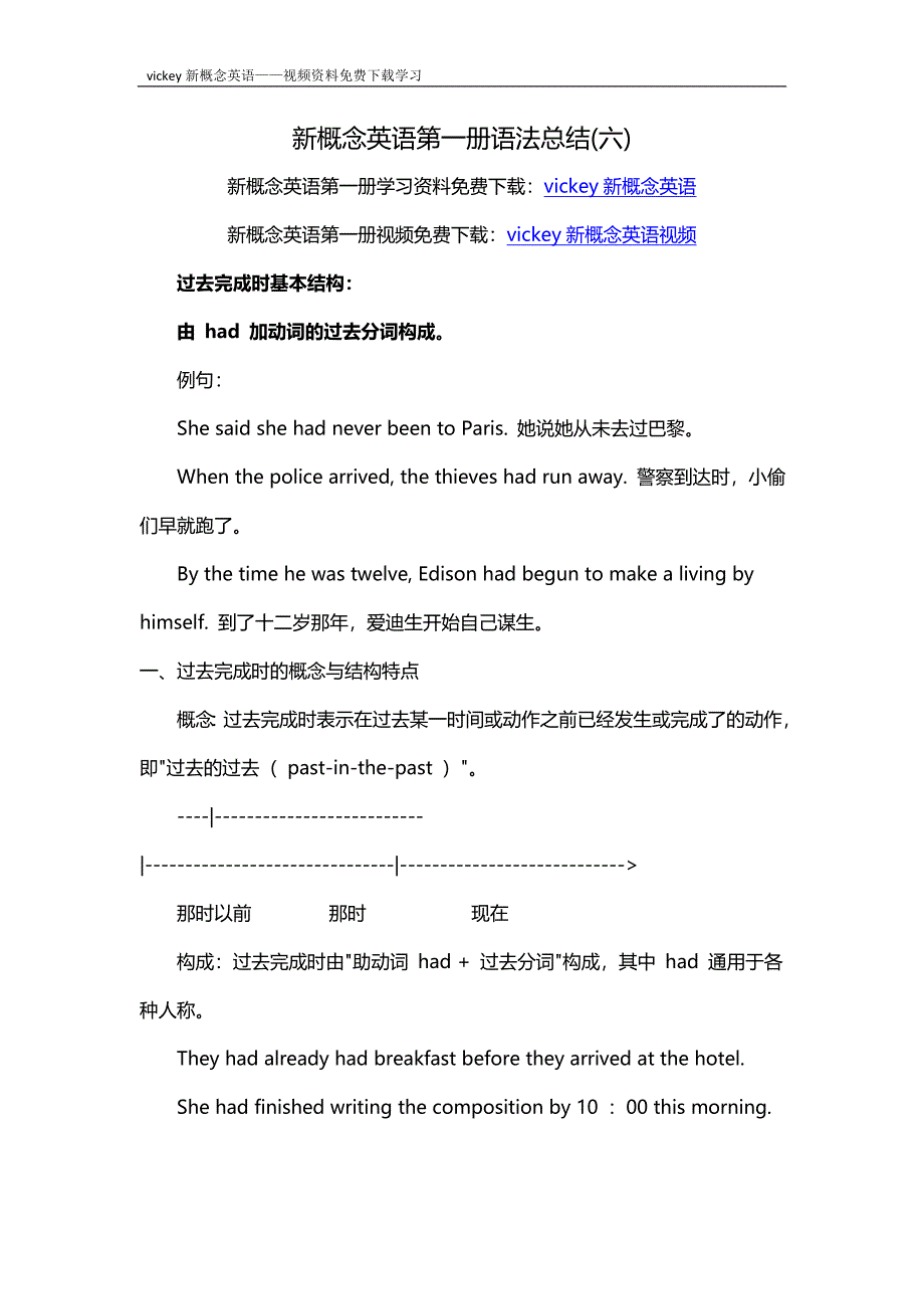 新概念英语第一册语法总结(六).doc_第1页