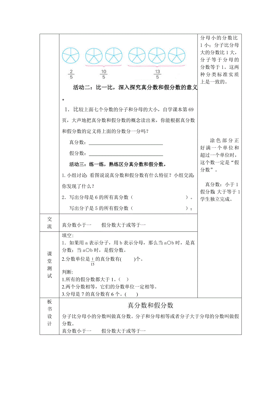 《真分数假分数》教学设计_第2页