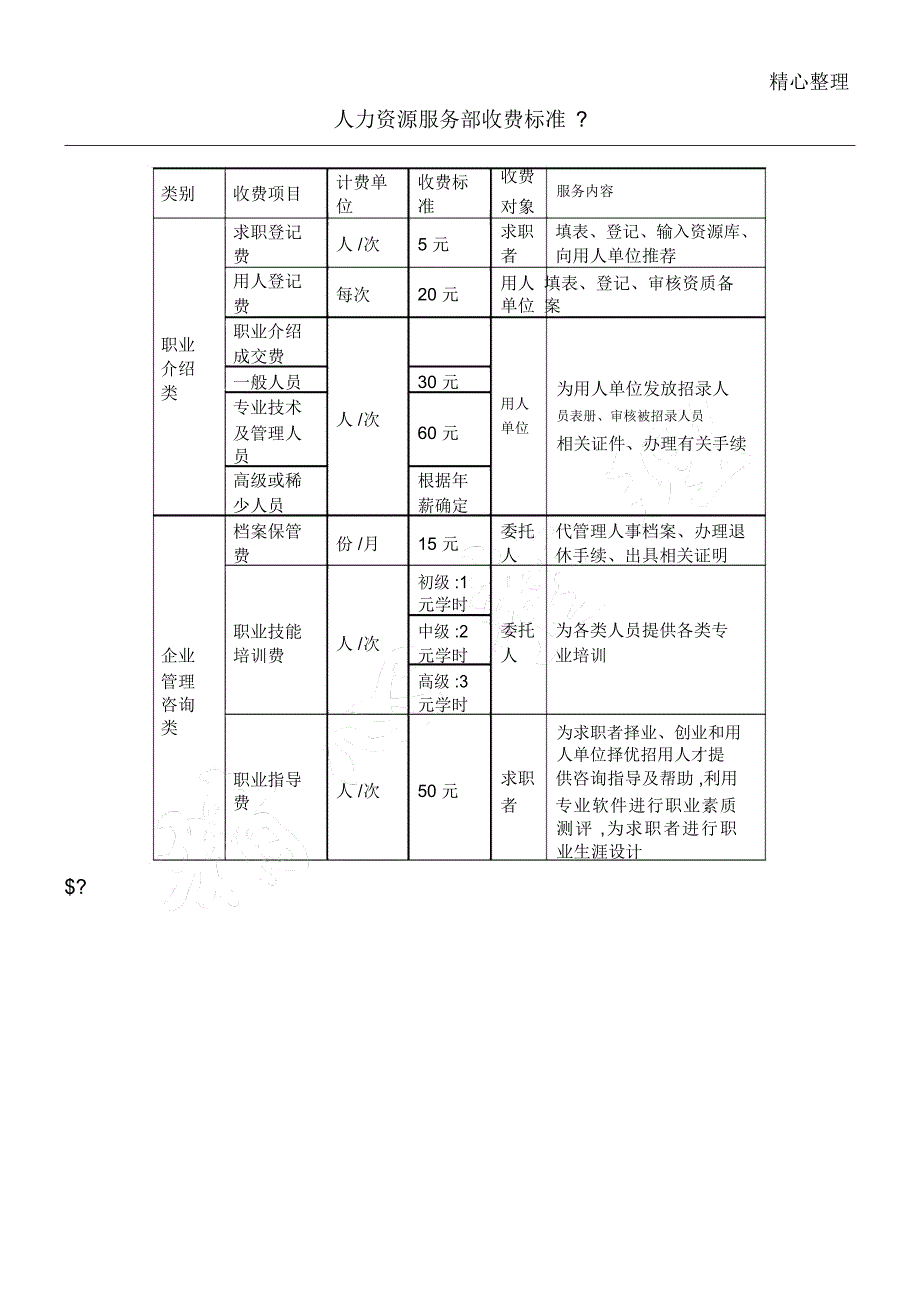 人力资源服务部收费准则_第1页