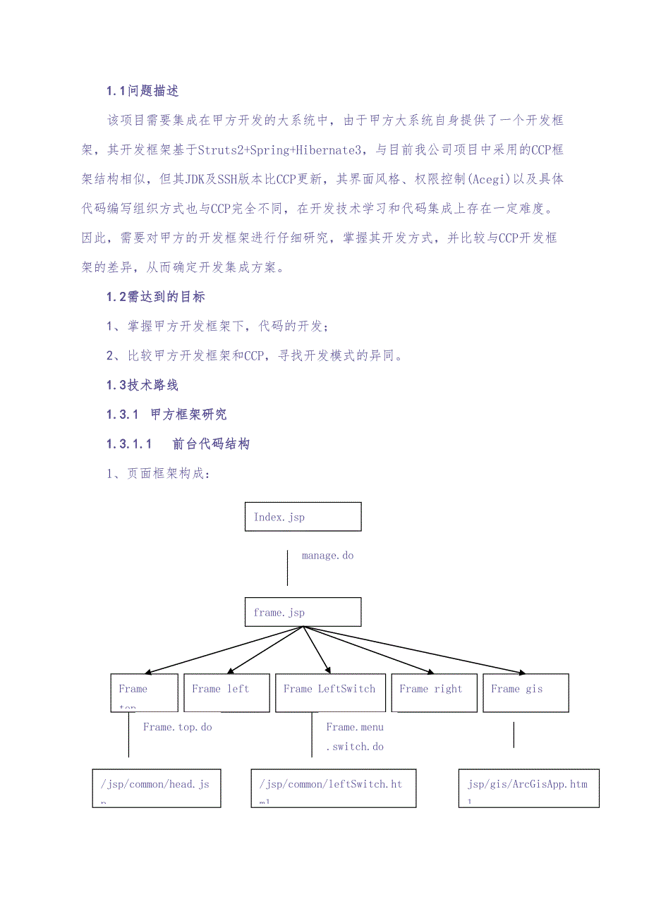 07-技术研究报告（天选打工人）.docx_第3页