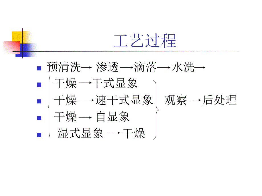 渗透探伤讲课稿课件_第3页