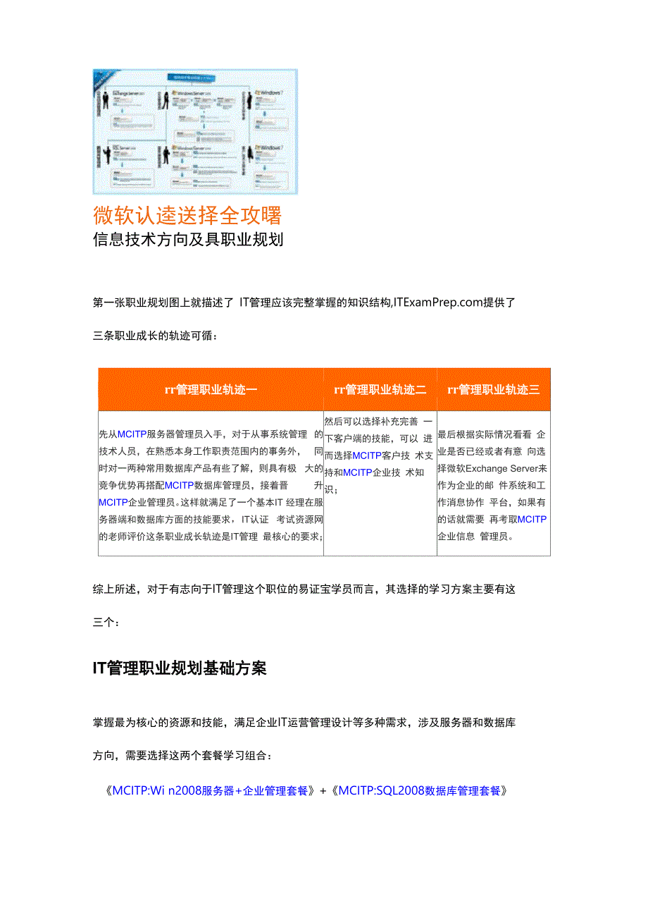 微软认证考试及微软证书的分类_第3页