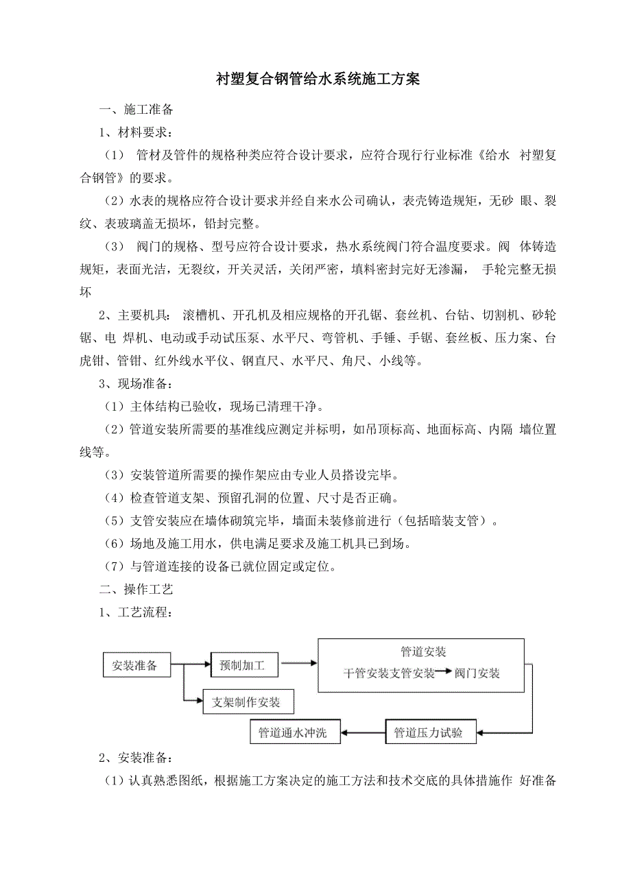 钢塑复合管给水系统施工方案_第1页