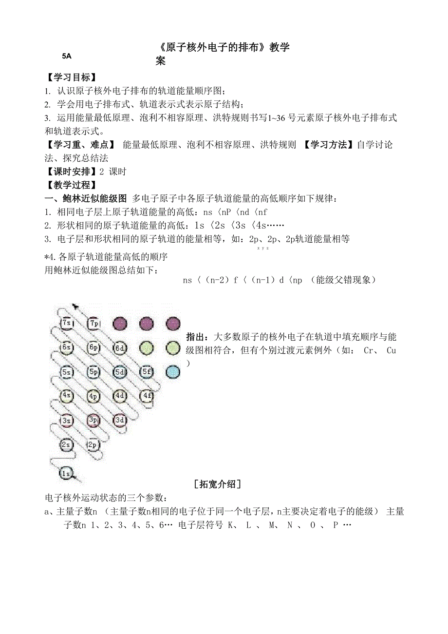 原子核外电子的排布_第1页