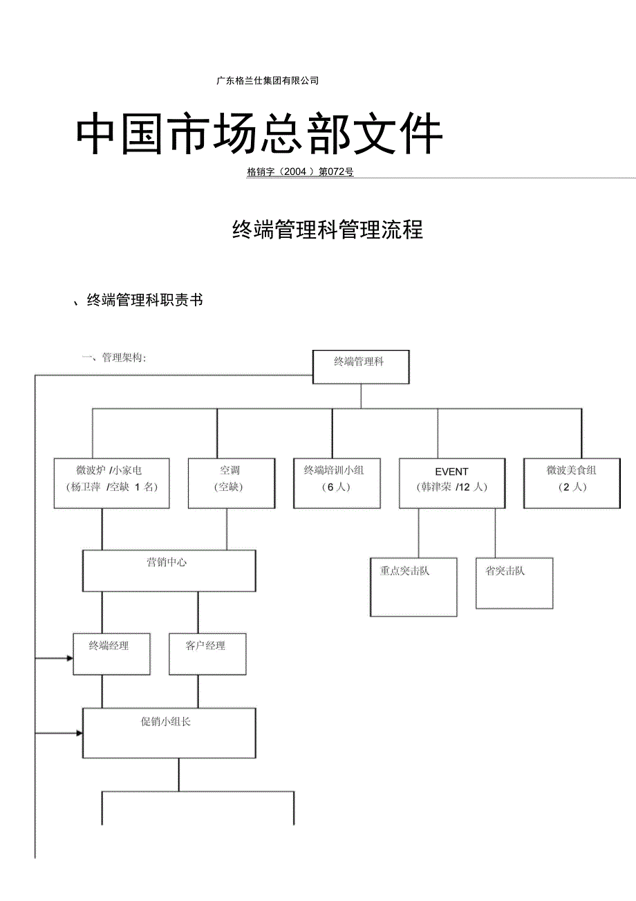 某公司终端管理科管理流程_第1页