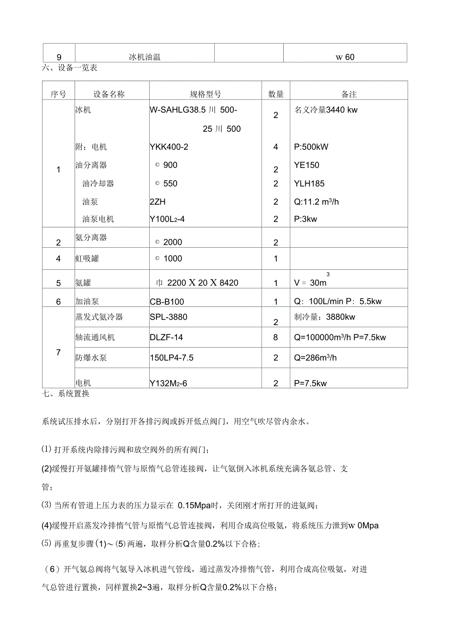 合成氨冰机系统操作_第3页