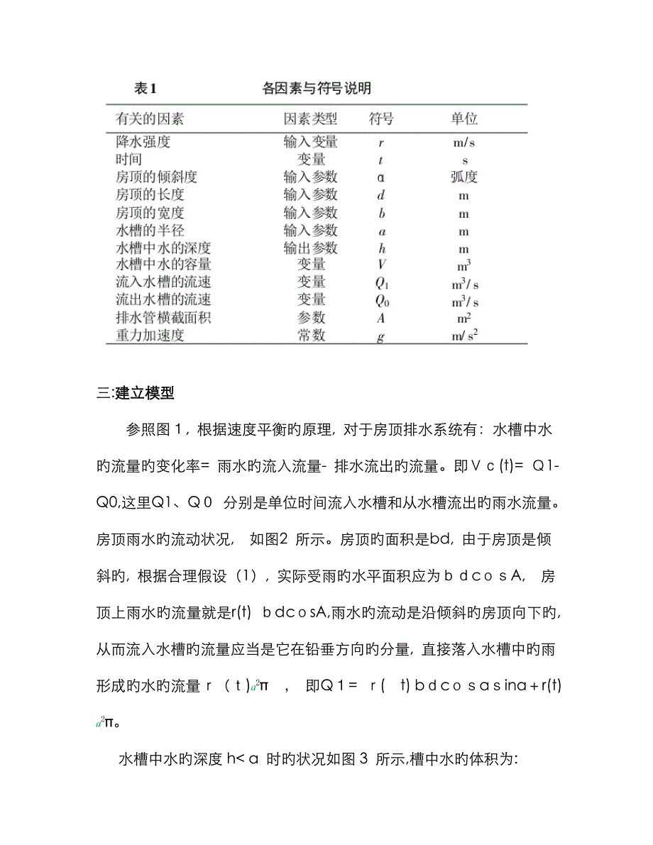 屋檐水槽_第3页