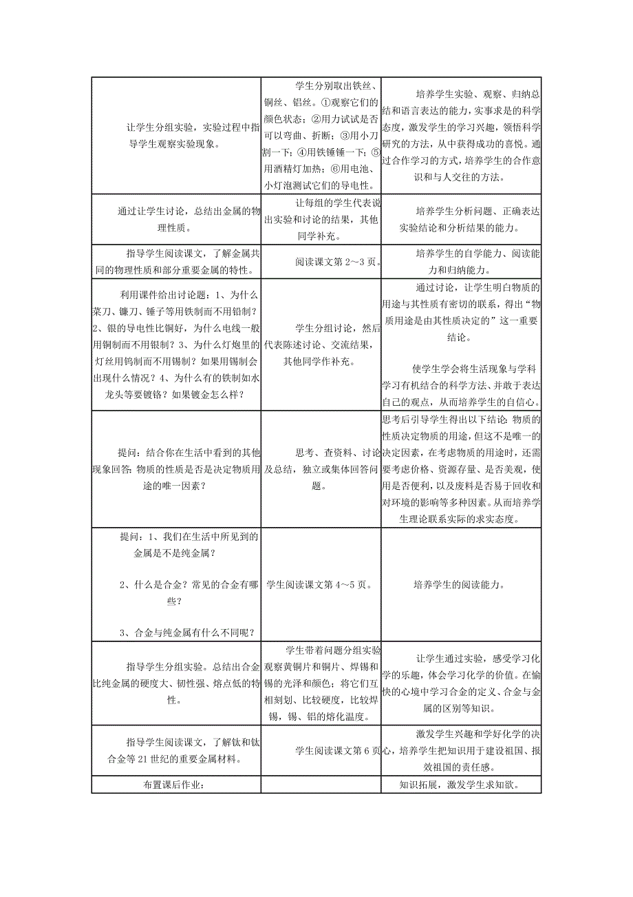 初三化学第八单元《金属和金属材料》教案(二).doc_第2页