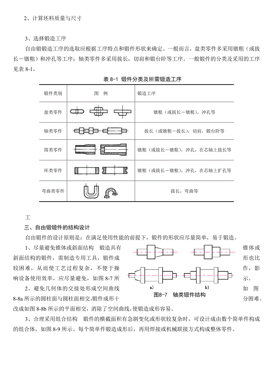 锻压讲解_第5页