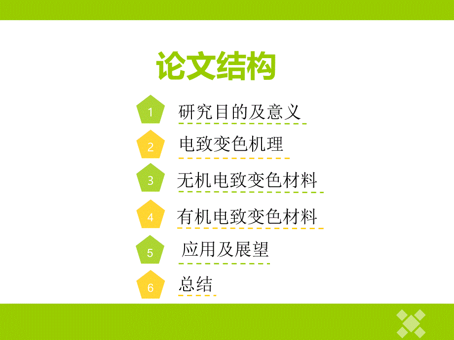 电致变色材料的的研究进展共40页课件_第1页
