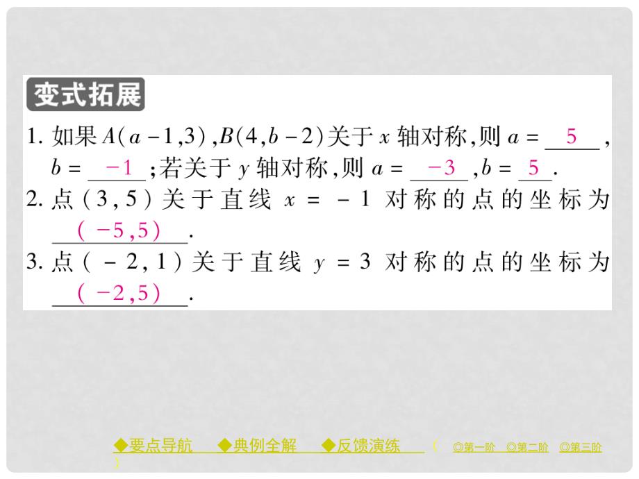 八年级数学上册 13.2 用坐标表示轴对称（第2课时）课件 （新版）新人教版_第4页