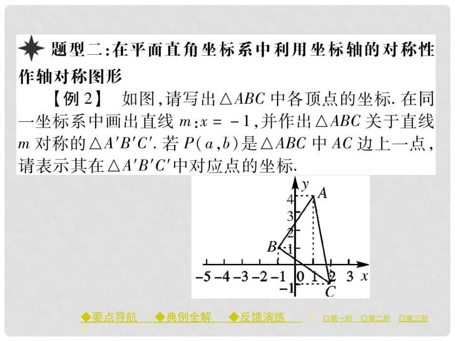 八年级数学上册 13.2 用坐标表示轴对称（第2课时）课件 （新版）新人教版_第5页