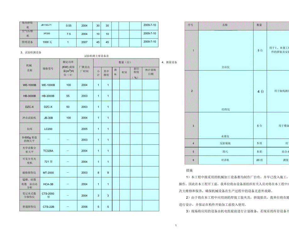 机械设备投入计划及保证措施_第2页