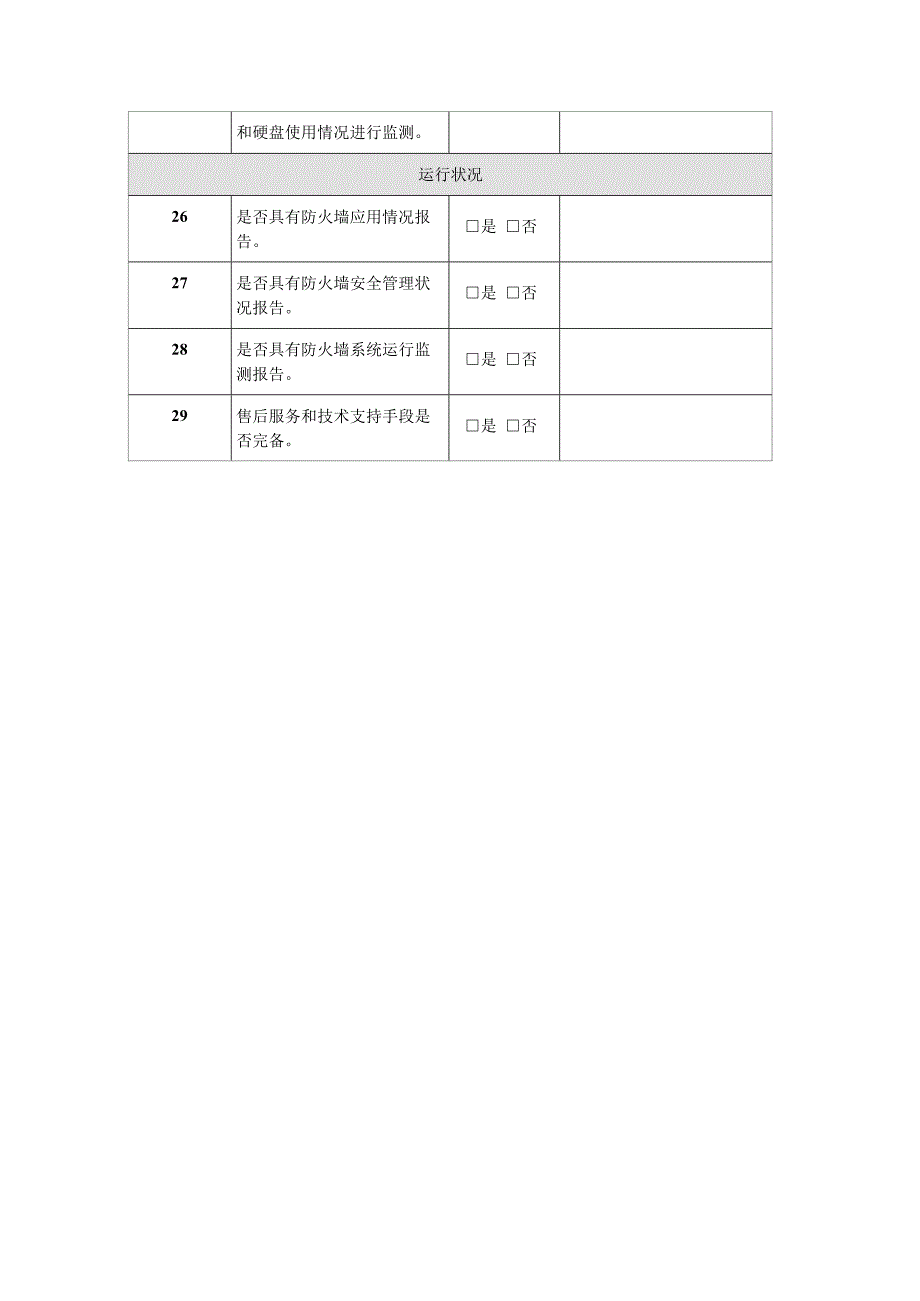 (完整)各种网络安全设备巡检报告汇总,推荐文档_第3页