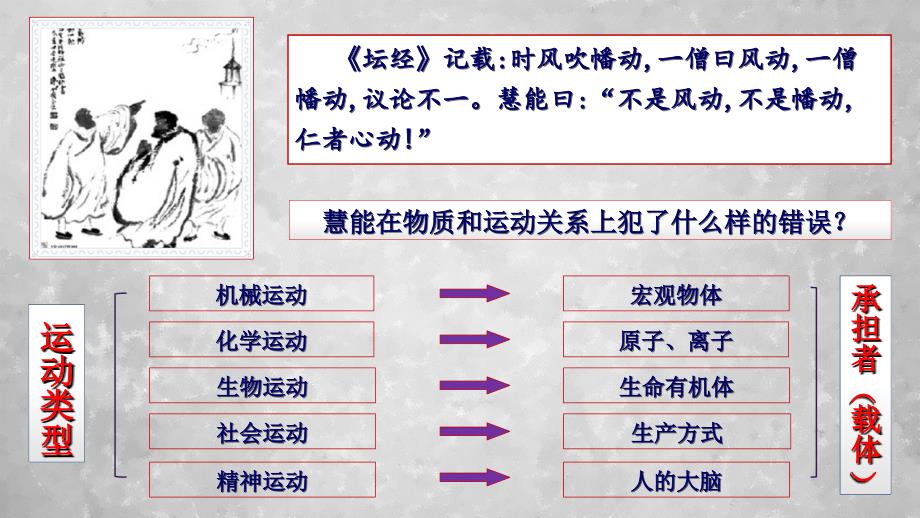 认识运动-把握规律.ppt_第3页